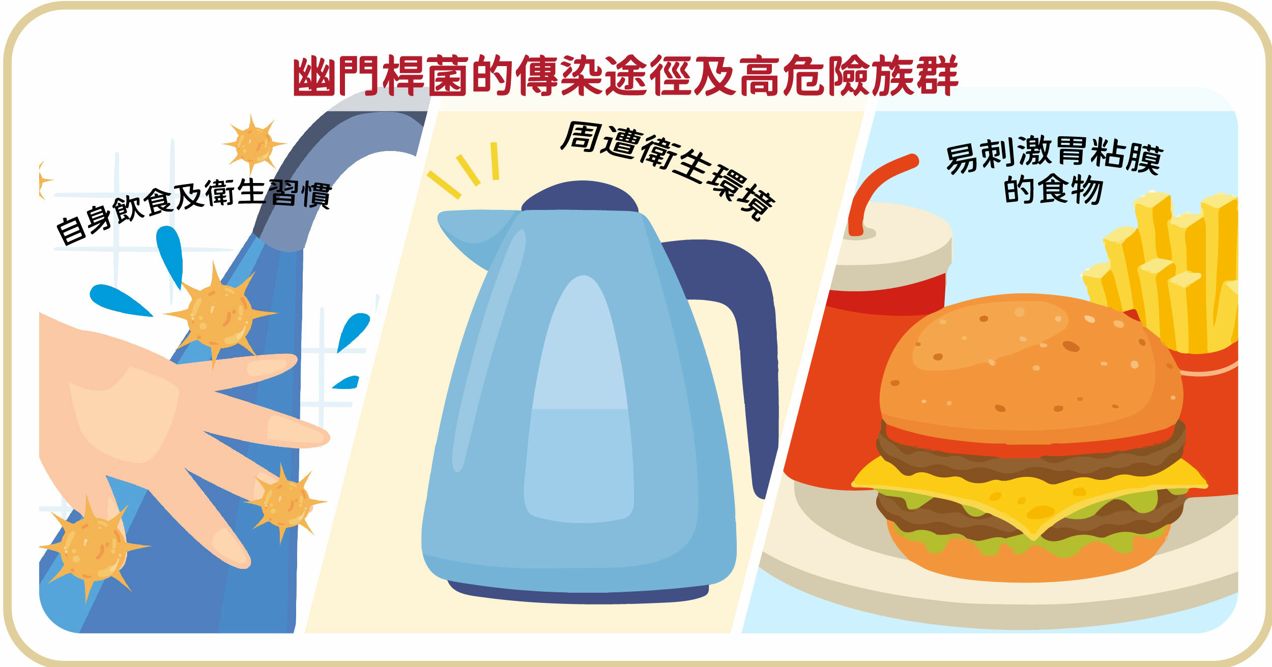 小心病從口入！幽門桿菌傳染途徑包括飲食及衛生習慣、周遭衛生環境、攝入易刺激胃粘膜的食物。若為腸胃不適者、高齡者及家族中有胃癌病史者，應定期接受檢查