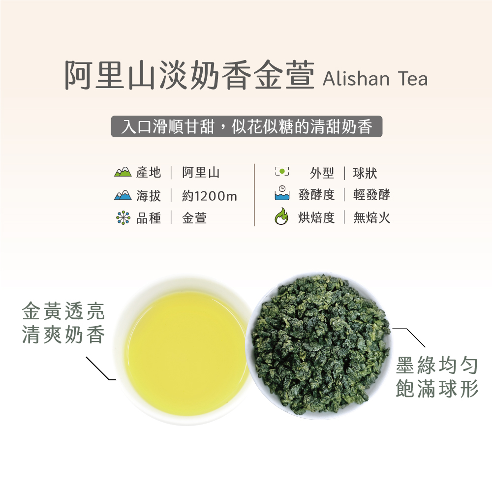 阿里山淡奶香茶葉禮盒