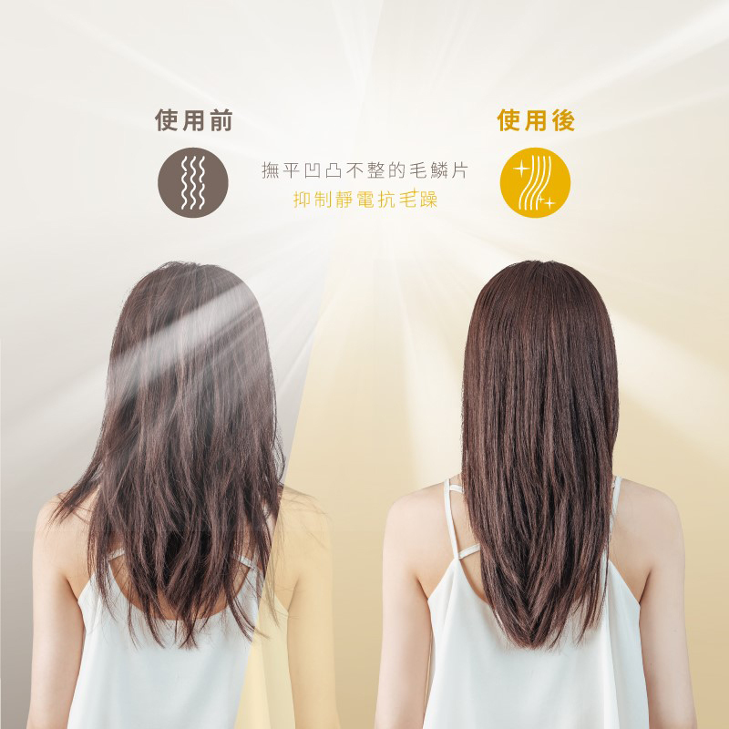 【MUNICHI】雙向負離子溫控離子夾(直捲兩用)-B/A