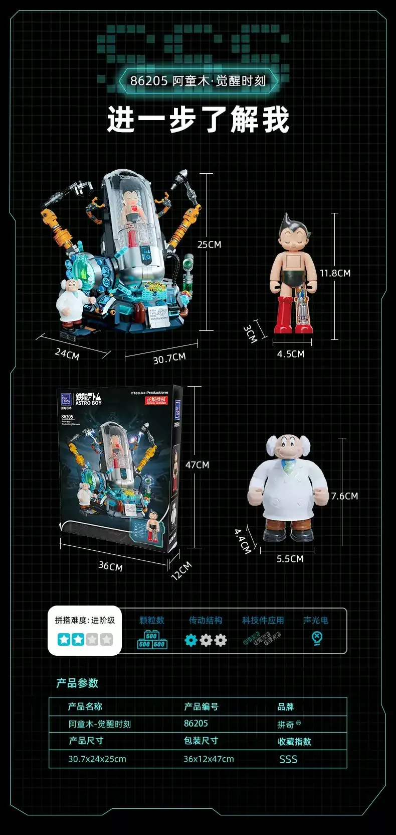 PANTASY 拼奇 原子小金剛 覺醒時刻 收藏積木(86205)