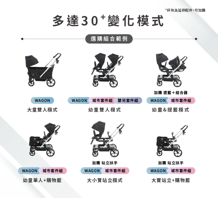 30種以上推車變換模式