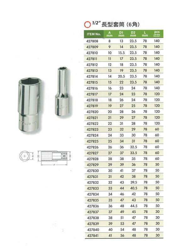 ＊中崙五金【附發票】加拿大GENIUS 專業級 4分加長型 24件 手動套筒組 手動套筒 6角套筒 DS-424M