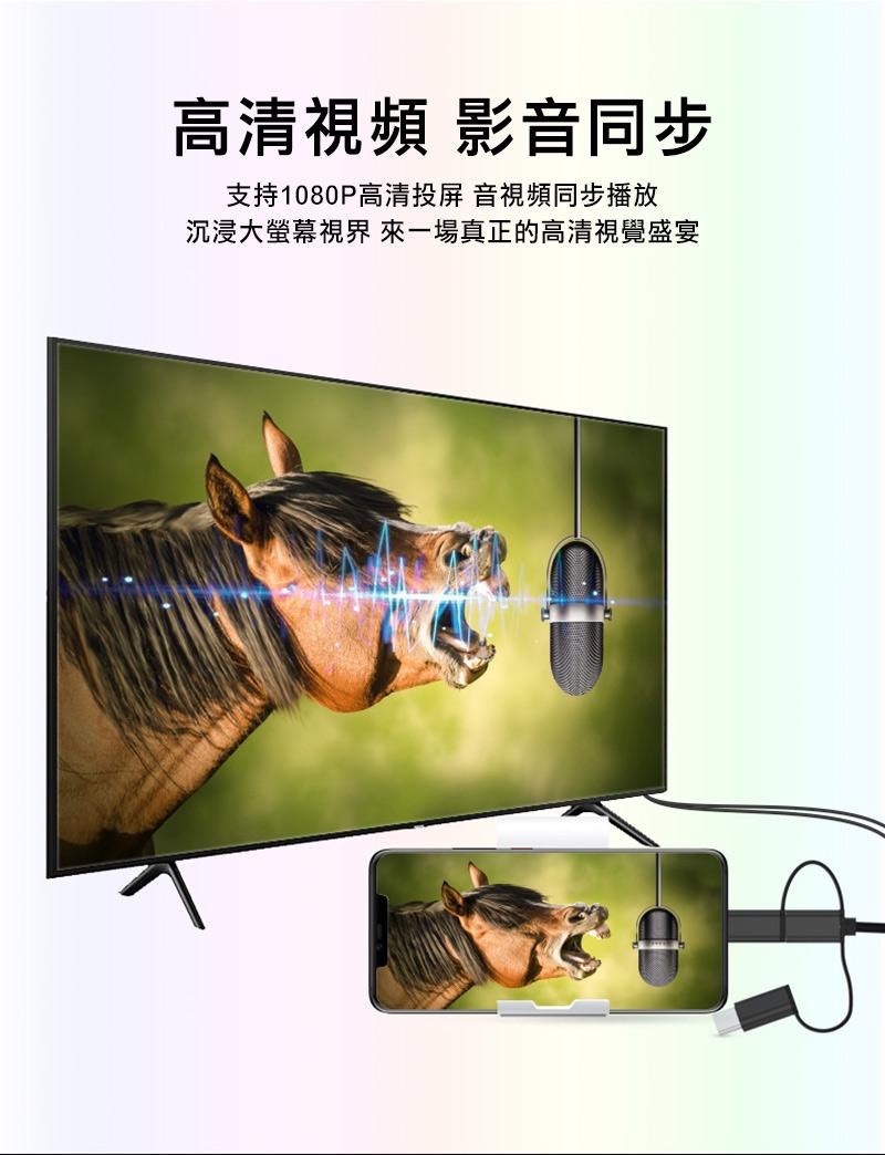 MiraScreen LD36三合一有線影像轉接器