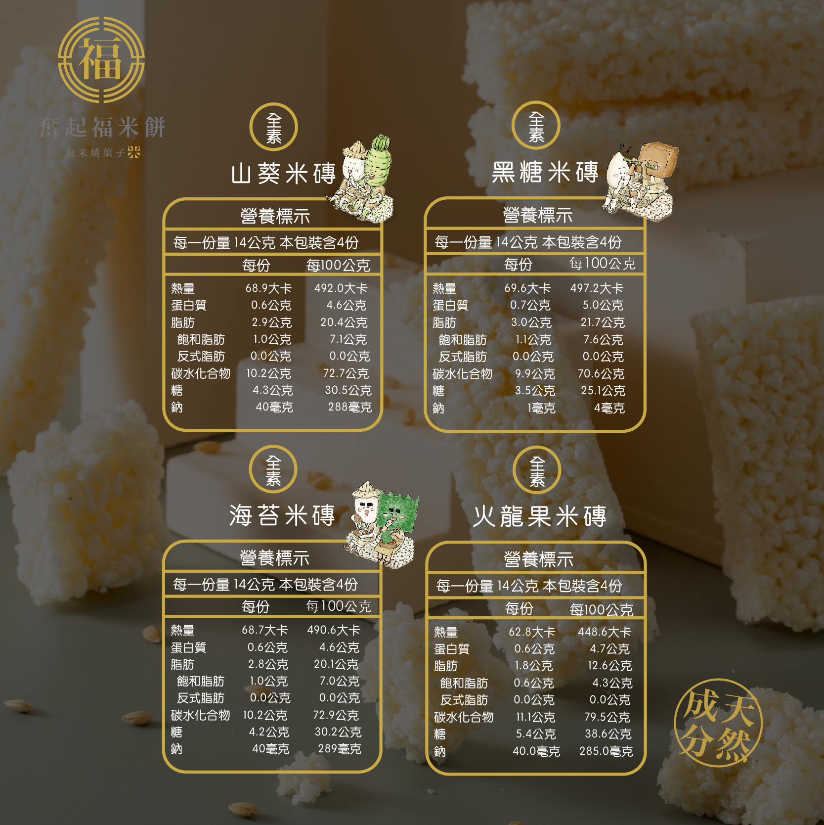 【黃金米磚系列】ITI 歐洲美食星級評鑑-黃金米磚禮盒