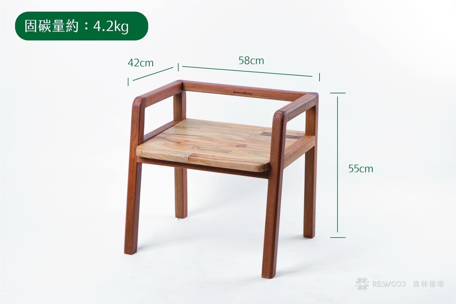 【專屬訂單 FB -楊*明】REWOOD依靠椅