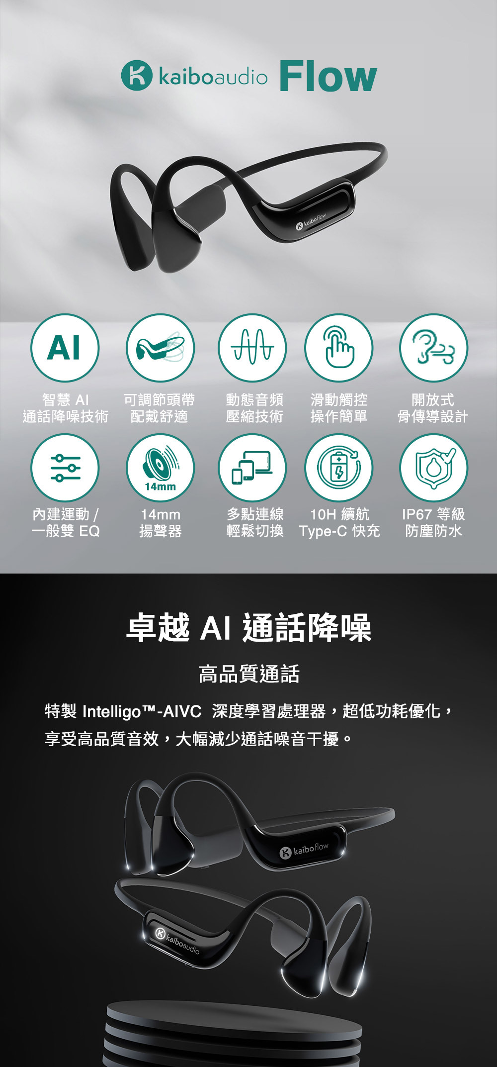 kaiboaudio Flowkaiboflow智慧AI通話降噪技術可調節頭帶配戴舒適動態音頻壓縮技術滑動觸控操作簡單開放式骨傳導設計14mm內建運動/一般雙 EQ14mm揚聲器多點連線10H 續航IP67 等級輕鬆切換 ype-C 快充防塵防水卓越AI 通話降噪高品質通話特製 Intelligo T-AIVC 深度學習處理器,超低功耗優化,享受高品質音效,大幅減少通話噪音干擾。kaiboaudioKkaiboflow