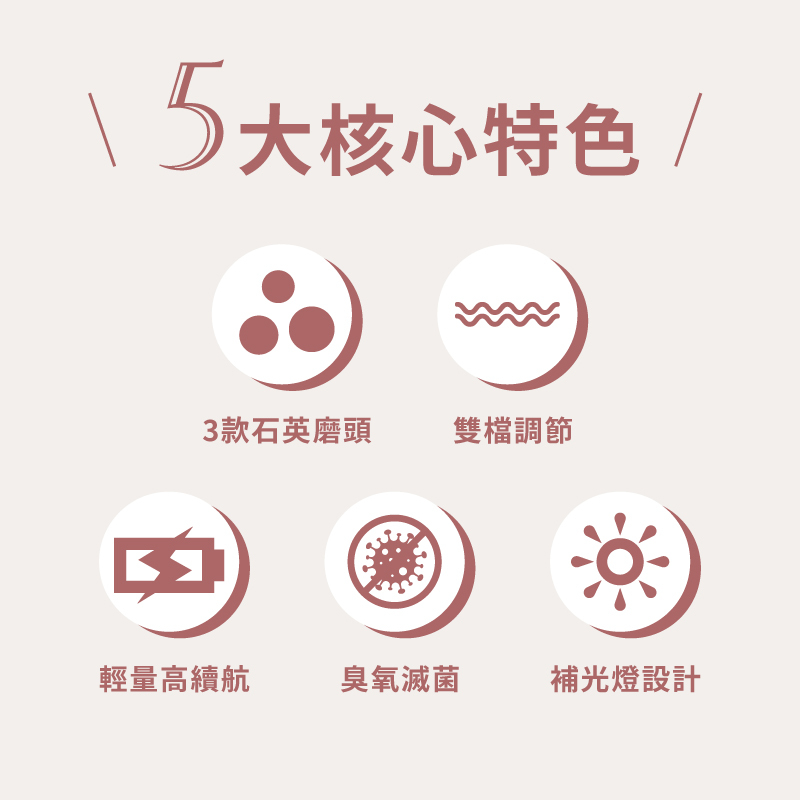 【MUNICHI】電動磨腳皮機(自動去腳皮機) MR.FEET-5大特色