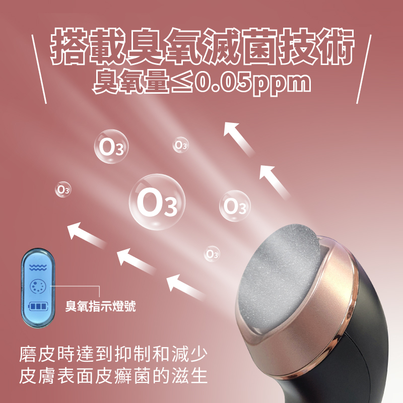 【MUNICHI】電動磨腳皮機(自動去腳皮機) MR.FEET-臭氧滅菌