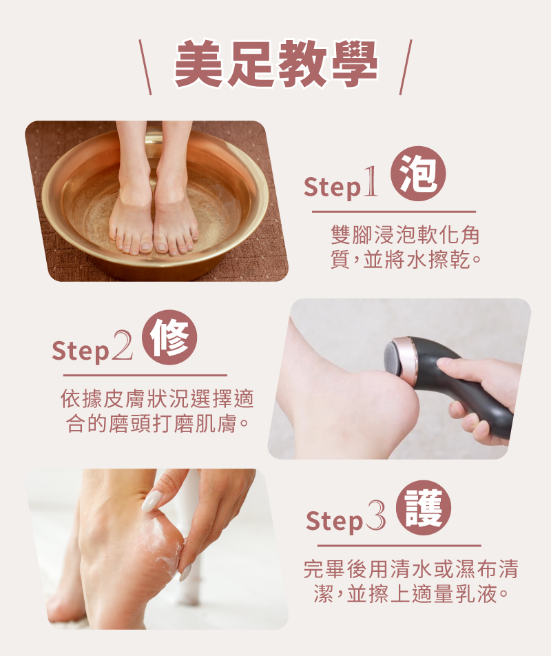【MUNICHI】電動磨腳皮機(自動去腳皮機) MR.FEET-美足教學