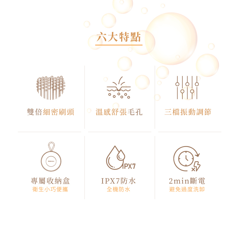 【MUNICHI】淨透溫感聲波潔面儀(洗臉機/淨膚儀)MR.MYFACE-六大特色