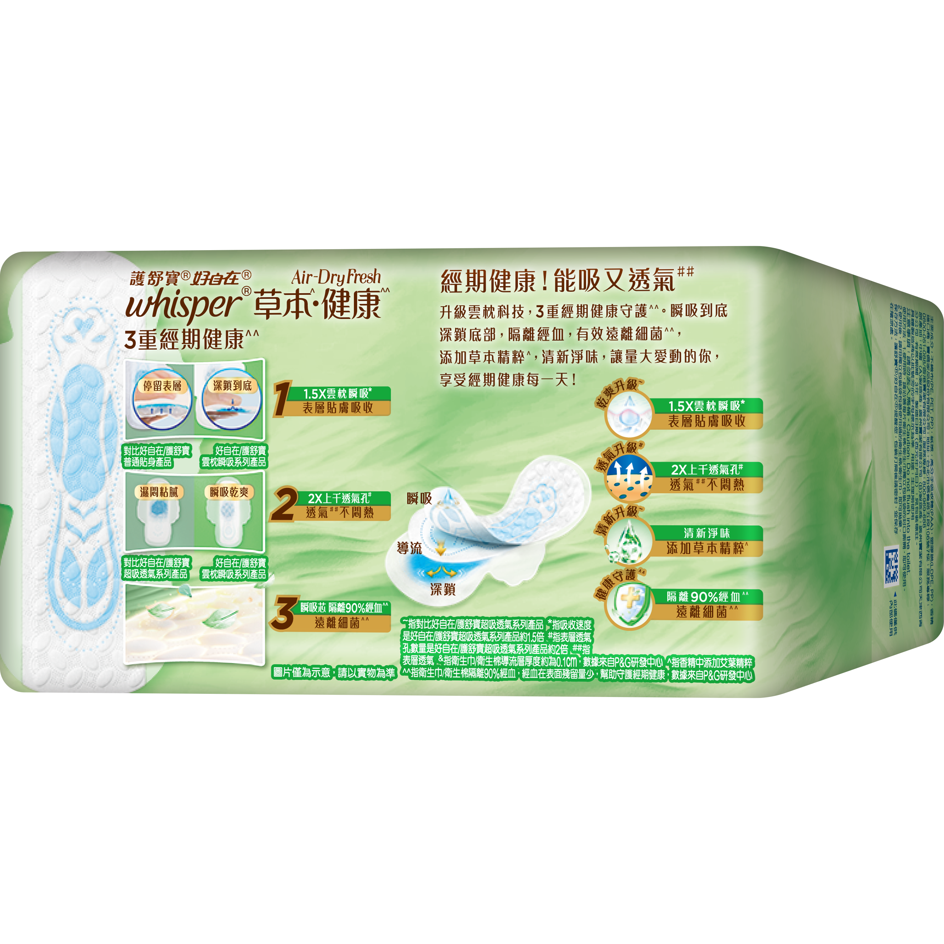 【好自在】AirDryFresh 草本健康量大28cm 20片 組合包