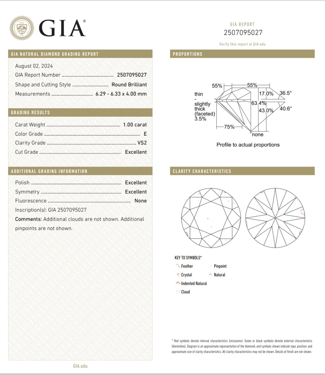 GIA鑽石 1.00 E VS2 3EX NON