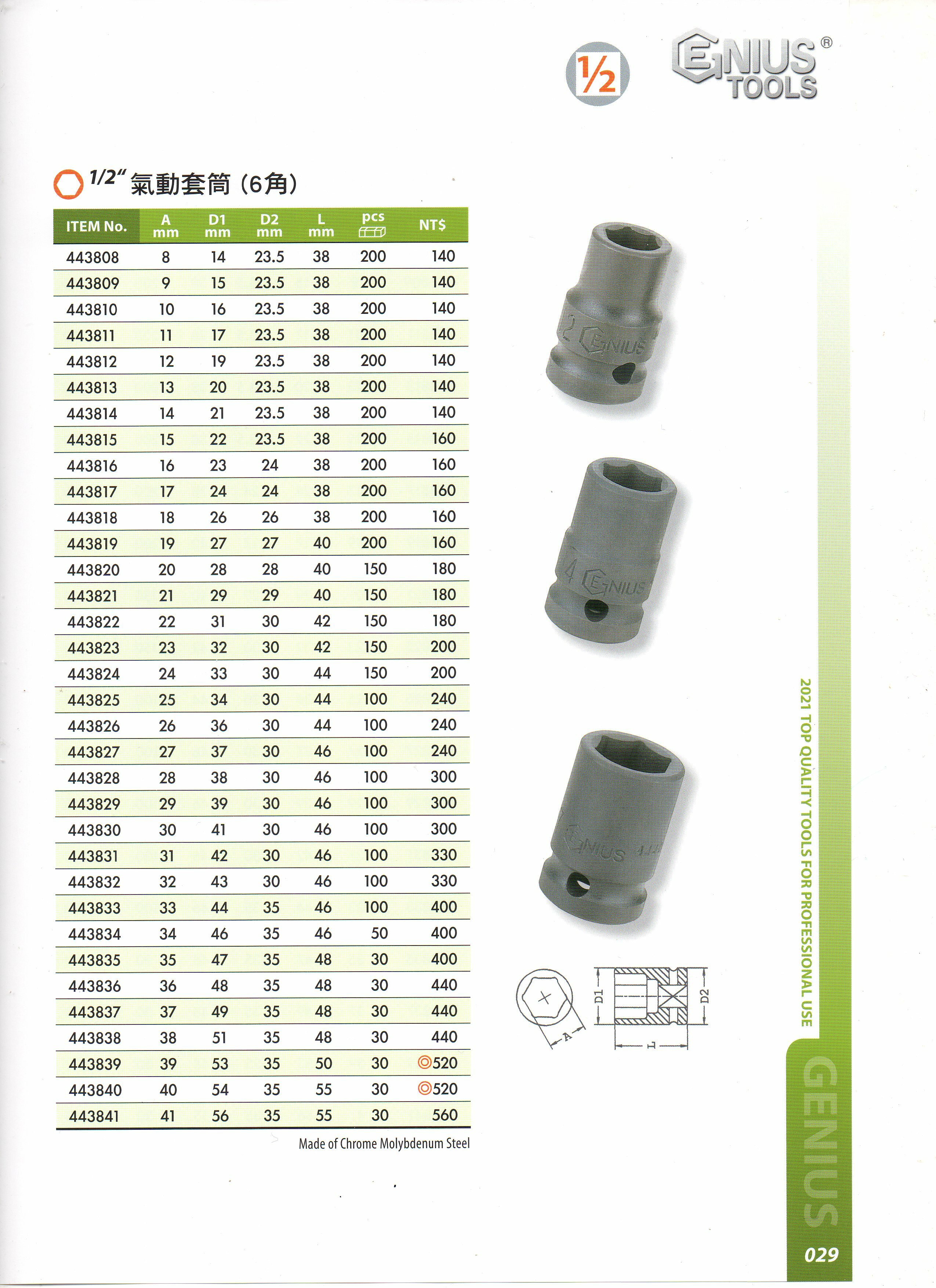 ＊中崙五金【附發票】加拿大 GENIUS 4分 短套筒(黑色) 8mm~41mm 氣動套筒 電動套筒 六角套筒 單顆售