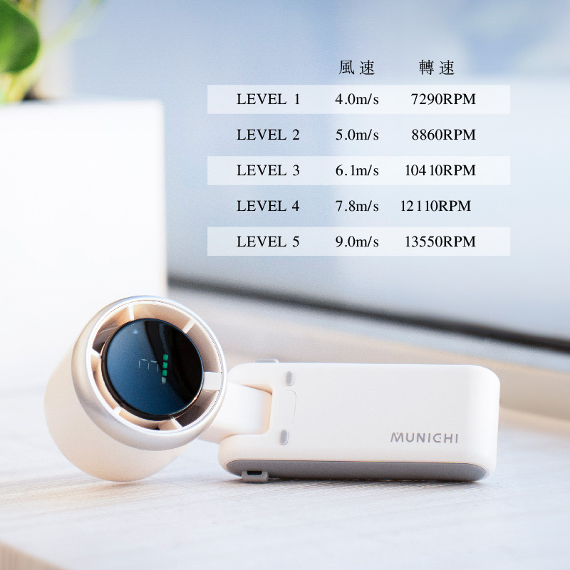 【MUNICHI】小旋風勁速摺疊渦輪(隨身小風扇)MR.BIGFAN-13萬轉prm