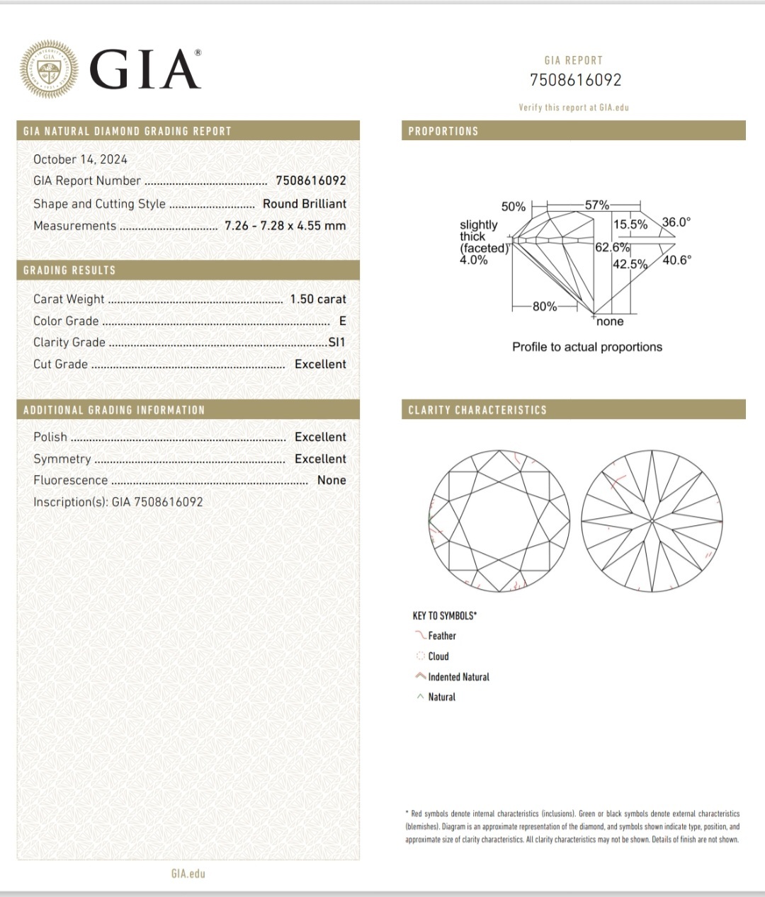 GIA鑽石 1.50 E SI1 3EX NON