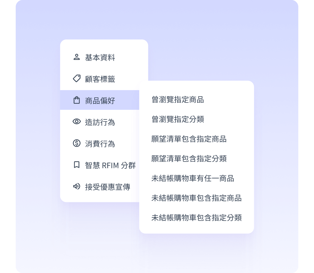 SHOPLINE 分眾行銷中心有超過 55 種篩選條件組合
