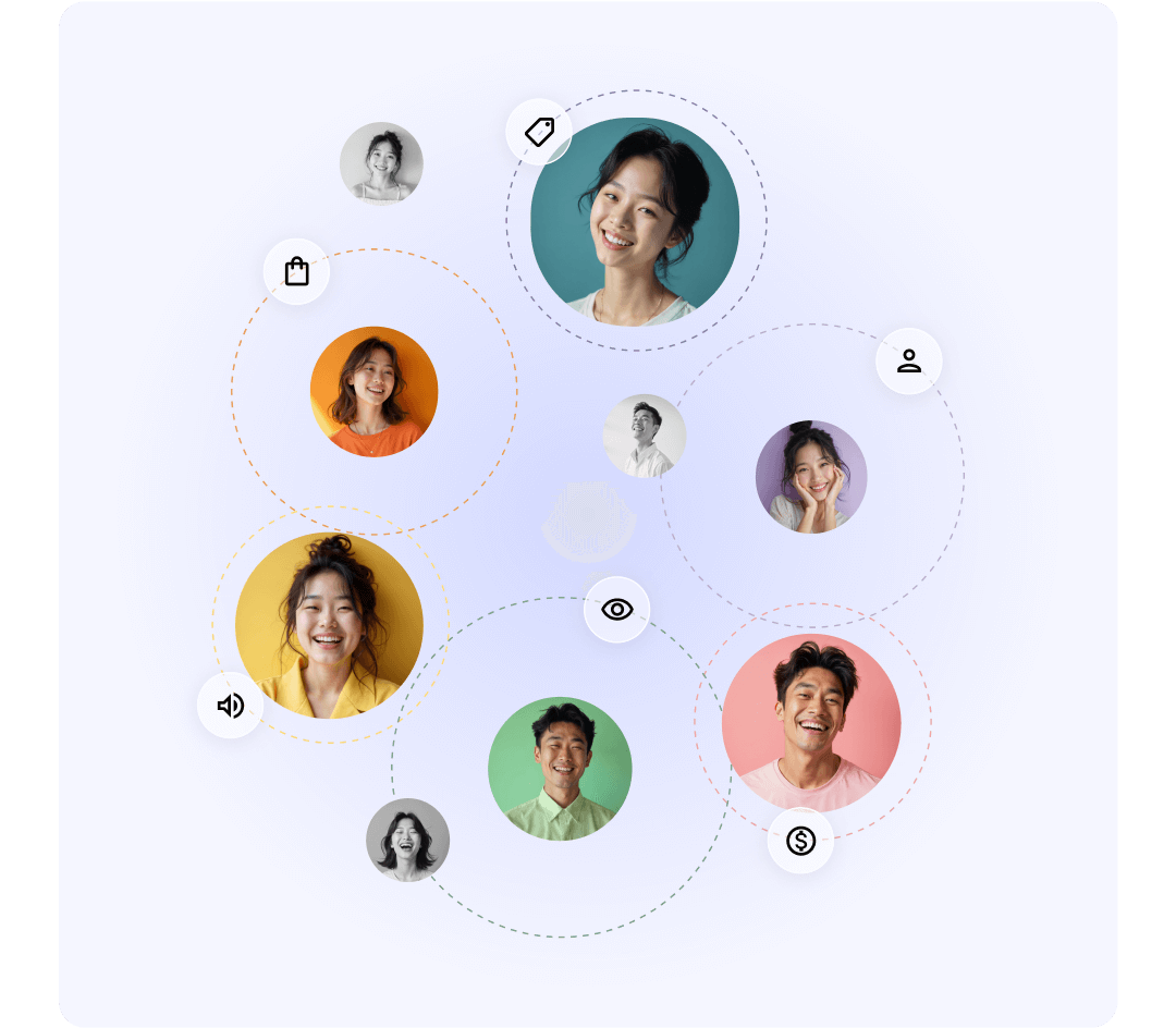 SHOPLINE 分眾行銷中心提供 6 大指標篩選