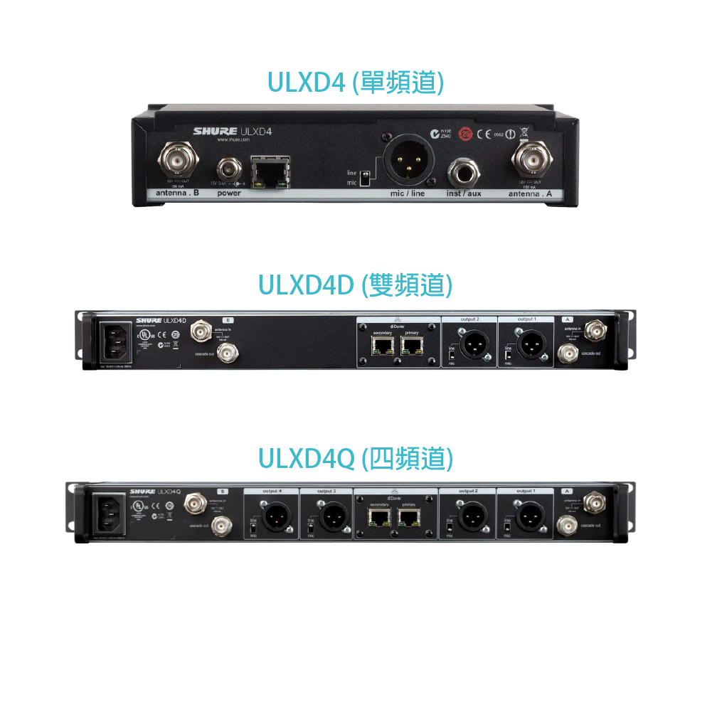 Shure Shure / ULXD 系列 無線界面/鵝頸傳輸系統 (ULXD468)(MX405/MX410等多種鵝頸音頭可選配) 第 3 張圖片｜三峽配件 / 週邊