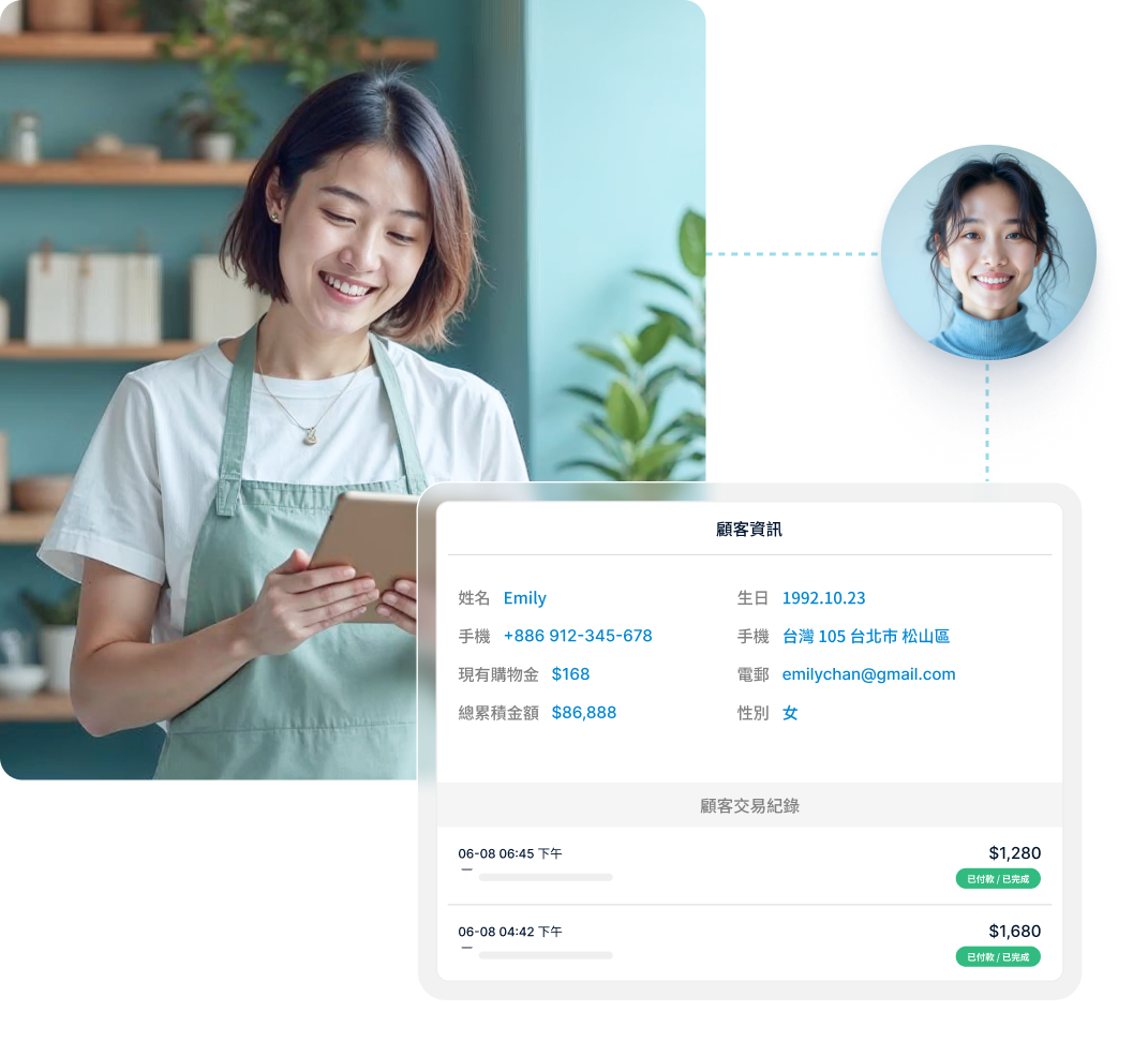 SHOPLINE 提供全通路顧客消費輪廓