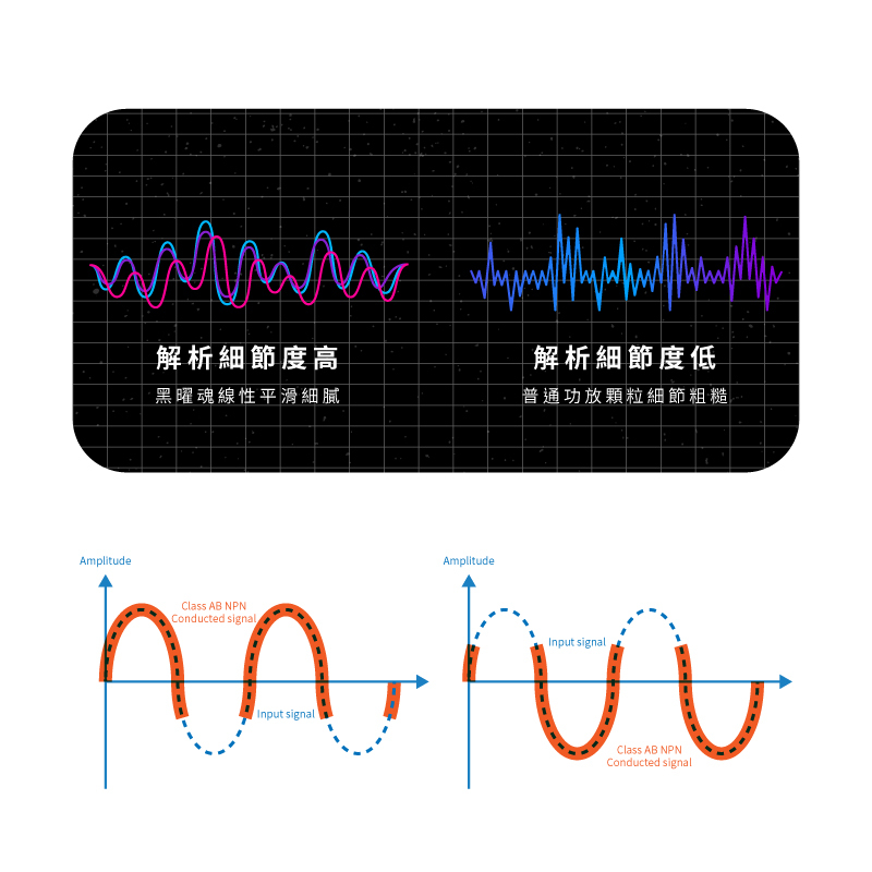 【SANSUI山水】黑曜魂 HI-FI|數位真空管音響(AB類擴大處理更好線性度)