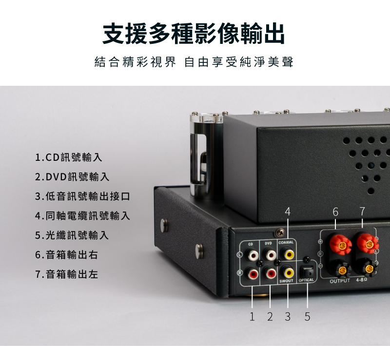 【SANSUI山水】黑曜魂 HI-FI|數位真空管音響(支援多種影像輸出)