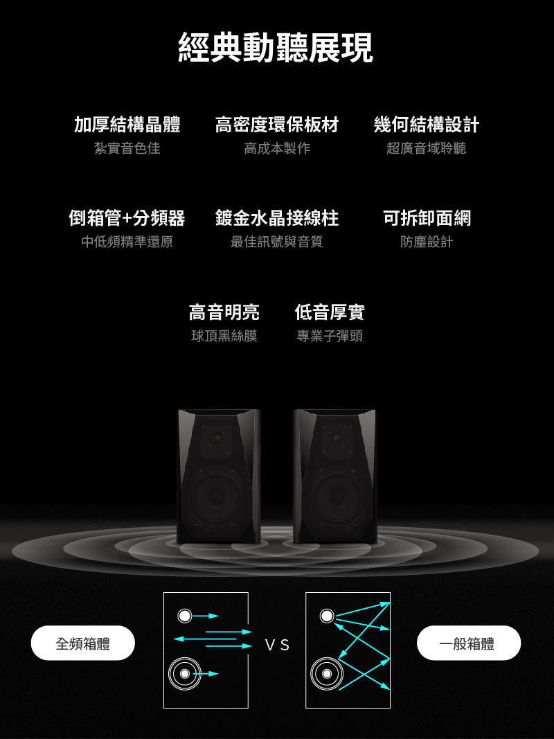 【SANSUI山水】黑曜魂 HI-FI|數位真空管音響(經典動聽展現)