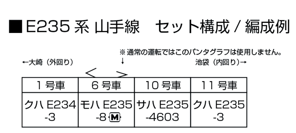 Kato 10-1468S N規  E235系 山手線 電車.4輛