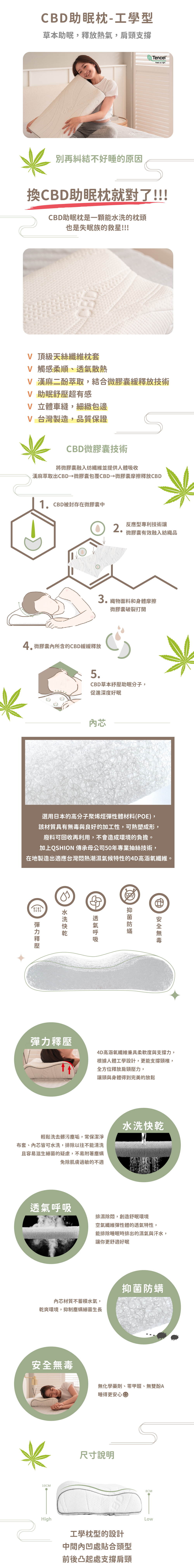 | CBD 草本助眠，漢麻二酚萃取 | 微膠囊緩釋放技術，助眠舒壓超有感 | 天絲纖維布套，觸感柔順、透氣散熱 | 4D高涵氧纖維枕芯，提供肩頸良好支撐 | 枕芯可水洗清潔，快速乾燥，布套也能拆洗清潔 | 通過多項檢測認證 | THC 零檢出，使用更安心