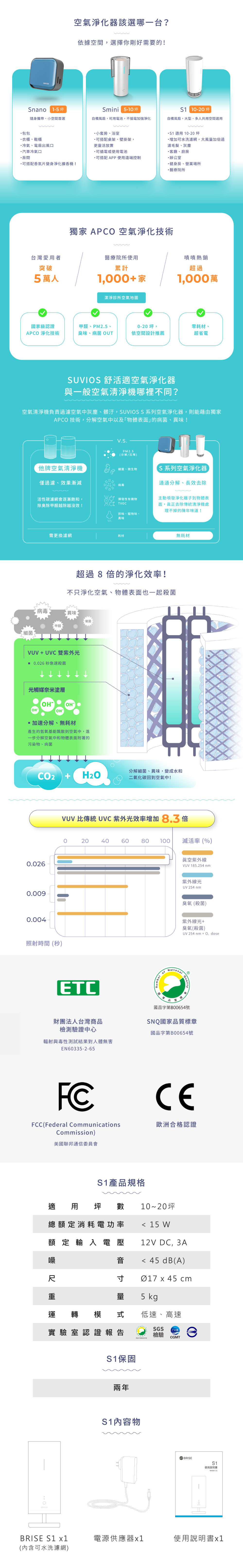 BRISE S1 醫療級抑菌除臭機 - original