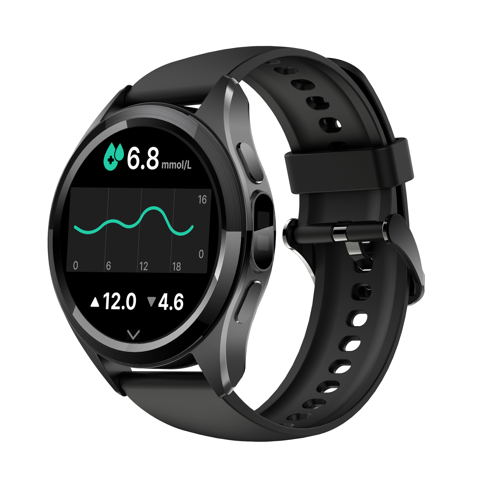 DYNASYNQ 無創葡萄糖監測手錶