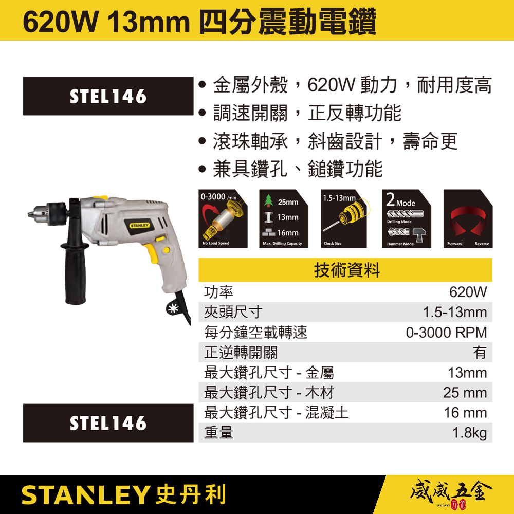STANLEY 美國 史丹利｜620W 插電式四分震動電鑽 4分夾頭電鑽 13mm｜附箱子｜STEL146K｜STEL146｜公司貨