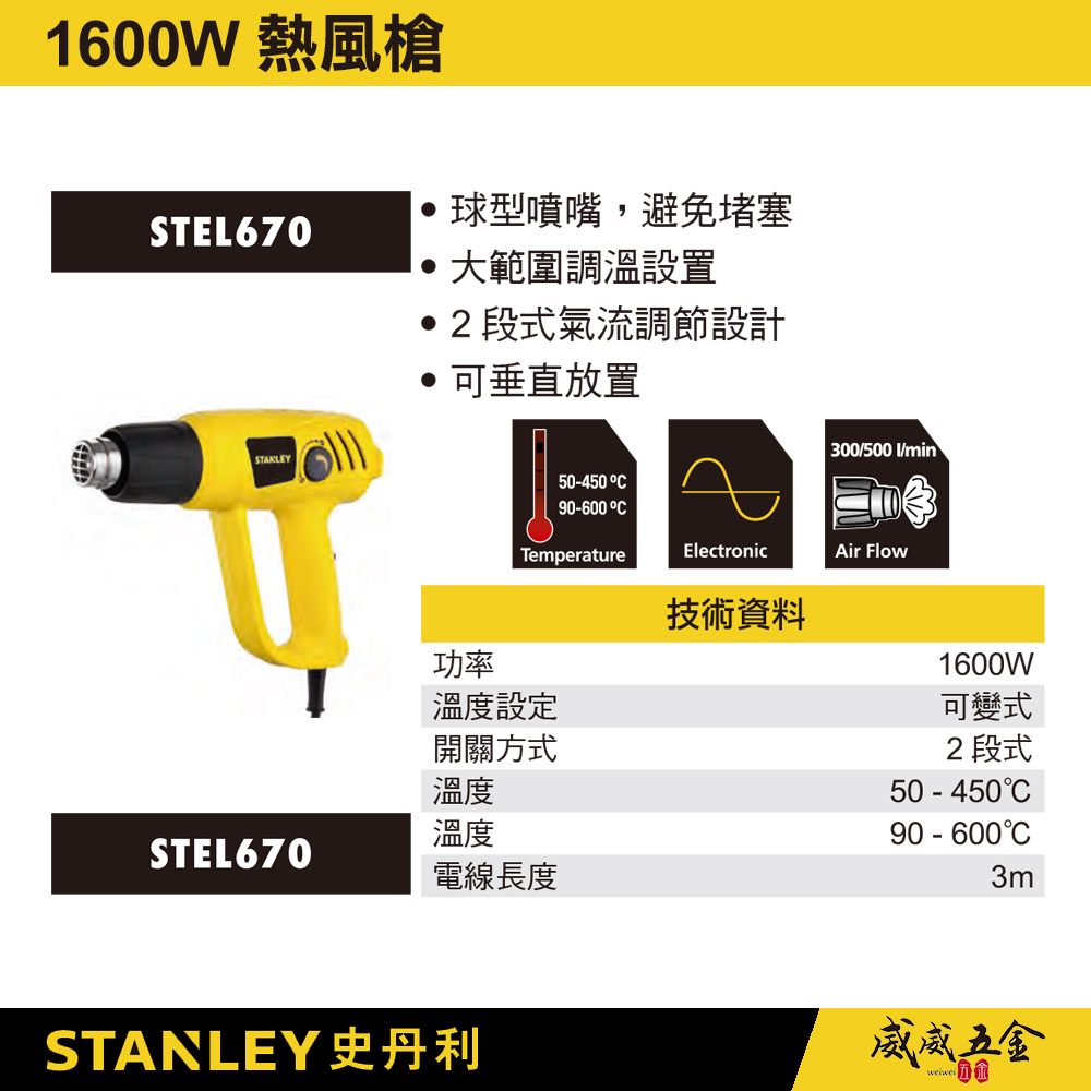 STANLEY 美國 史丹利｜1600W 插電熱風槍 調溫-溫控熱吹風機 隔熱紙 吹 包膜｜STEL670｜公司貨 ST-EL670