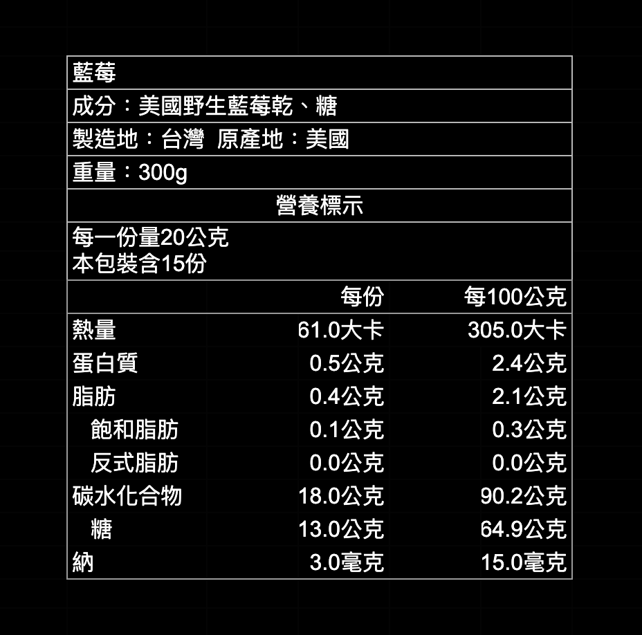 檳皇堅果|野生藍莓