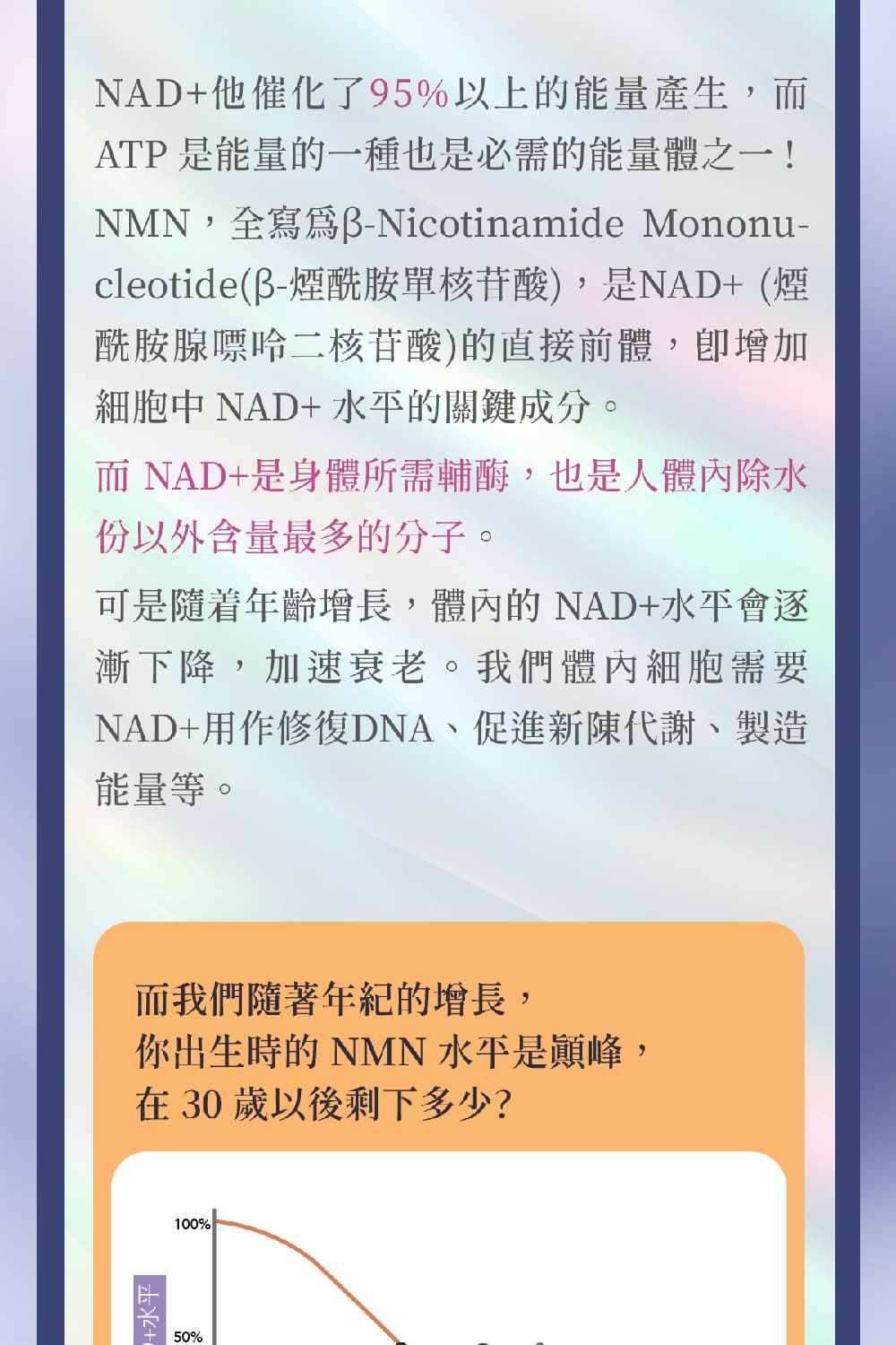 NMN-青春膠囊-菸醯胺-嚴萃保健