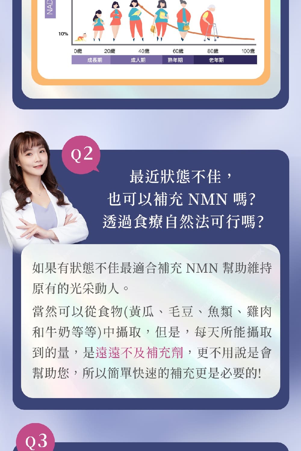 NMN-青春膠囊-菸醯胺-嚴萃保健