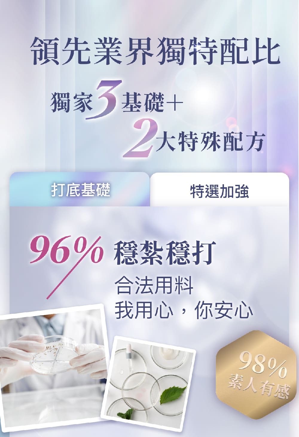 NMN-青春膠囊-菸醯胺-嚴萃保健