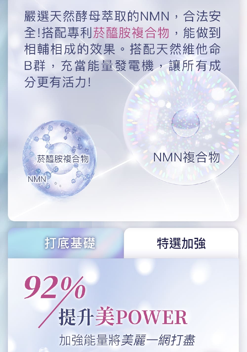 NMN-青春膠囊-菸醯胺-嚴萃保健