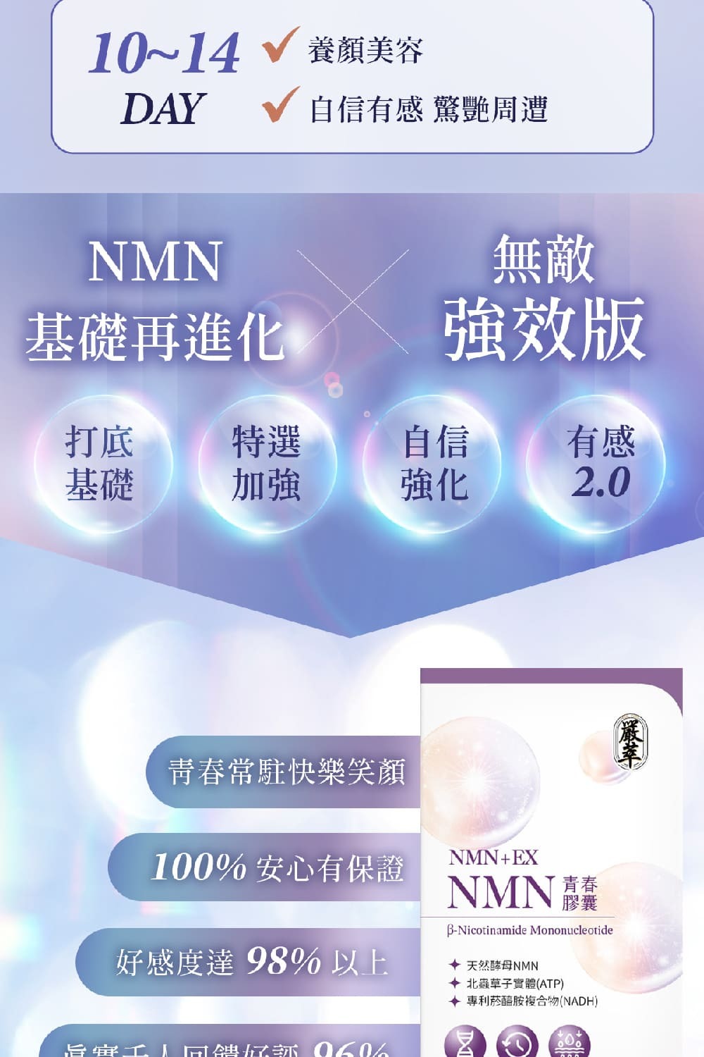 NMN-青春膠囊-菸醯胺-嚴萃保健