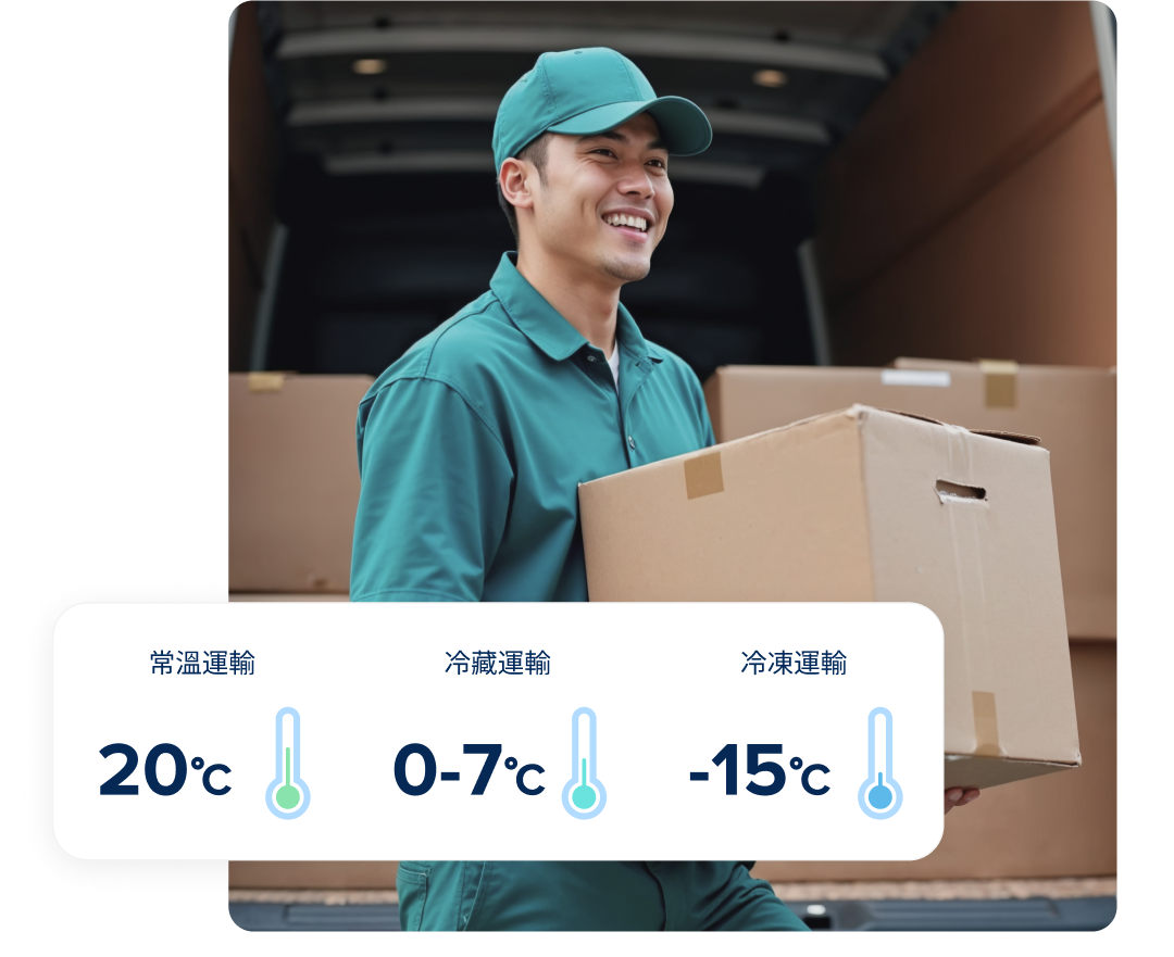 SHOPLINE 提供冷凍及多溫層宅配的多元物流選項
