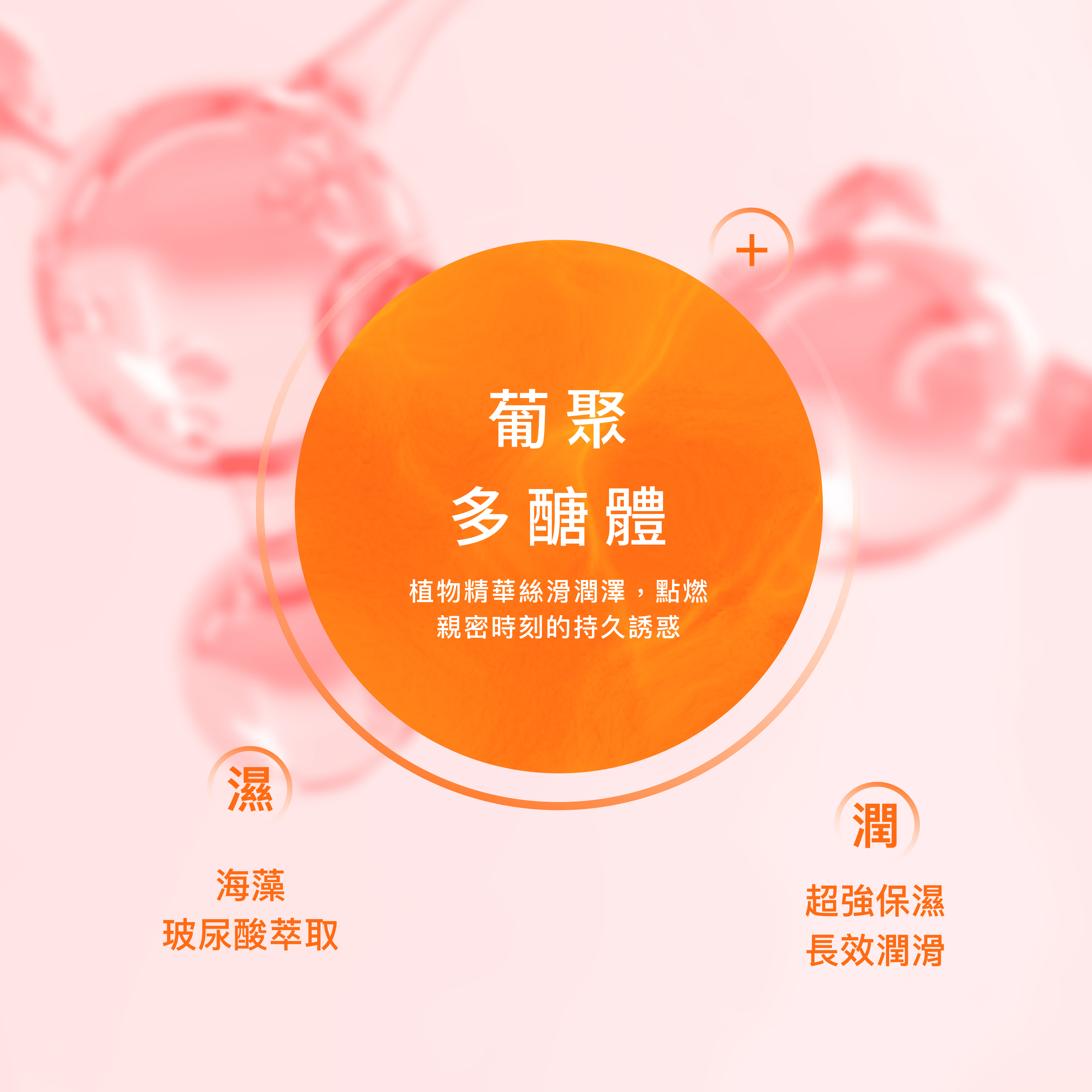 PLAY&JOY,PLAY&JOY 潤滑液,潤滑液,水性潤滑液,矽性潤滑液,高潮液,潤滑液膠囊,隱形潤滑液膠囊,男性清潔乳,男性養護液,口交液,玫瑰緊實潤滑液,古龍激熱加強液,超爽滑潤滑液