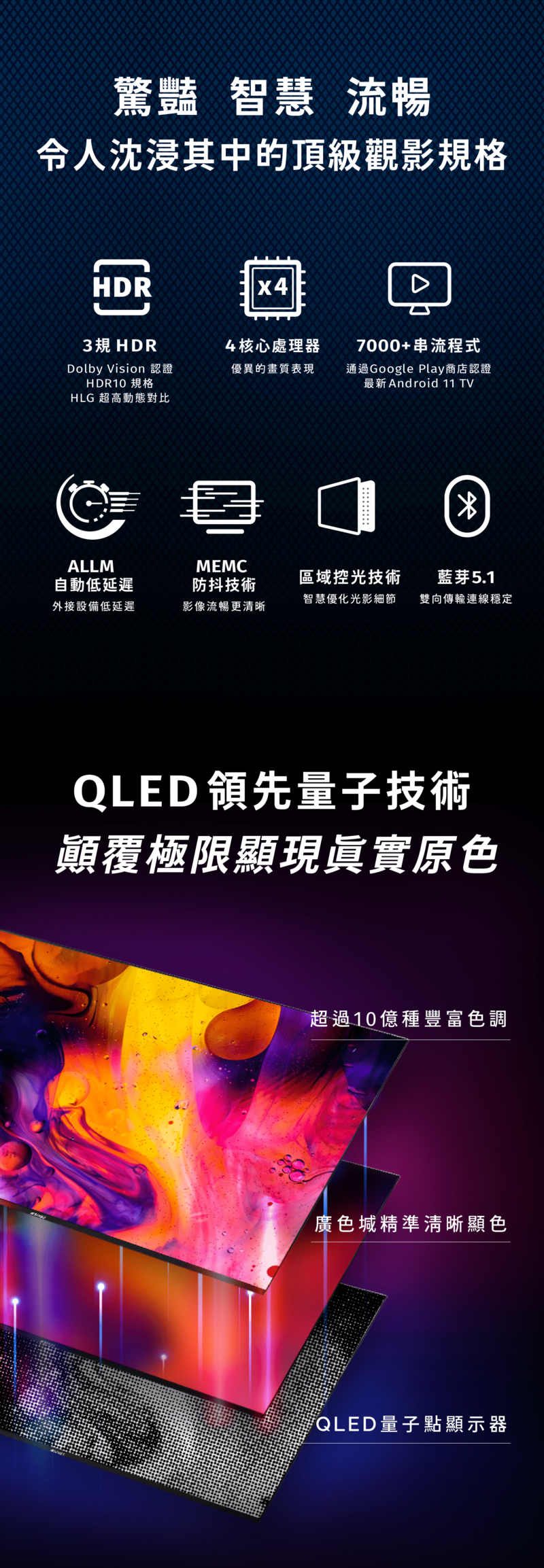 【SANSUI山水】55型4K QLED 量子智慧電視 (產品特色)