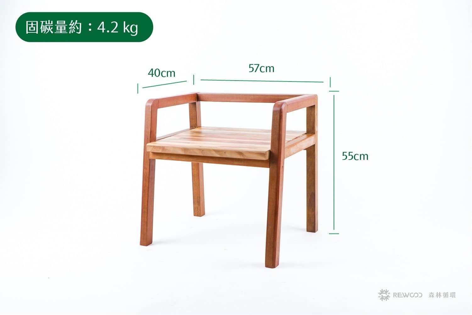 【專屬訂單 FB -洪-亨】REWOOD依靠椅