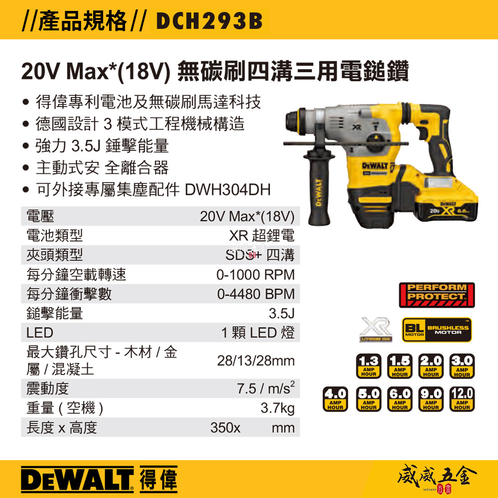 DEWALT 美國 得偉｜20V 無碳刷四溝三用電鎚鑽 無刷充電四溝電鎚鑽｜空機｜DCH293B DCH293N｜公司貨 DCH293