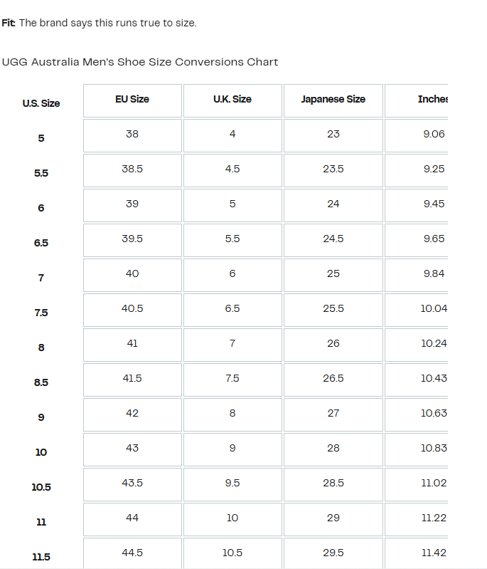 【預購】UGG Skyview G122024 男装短靴