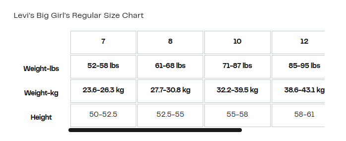 【預購】LEVIS G122025 女童裤