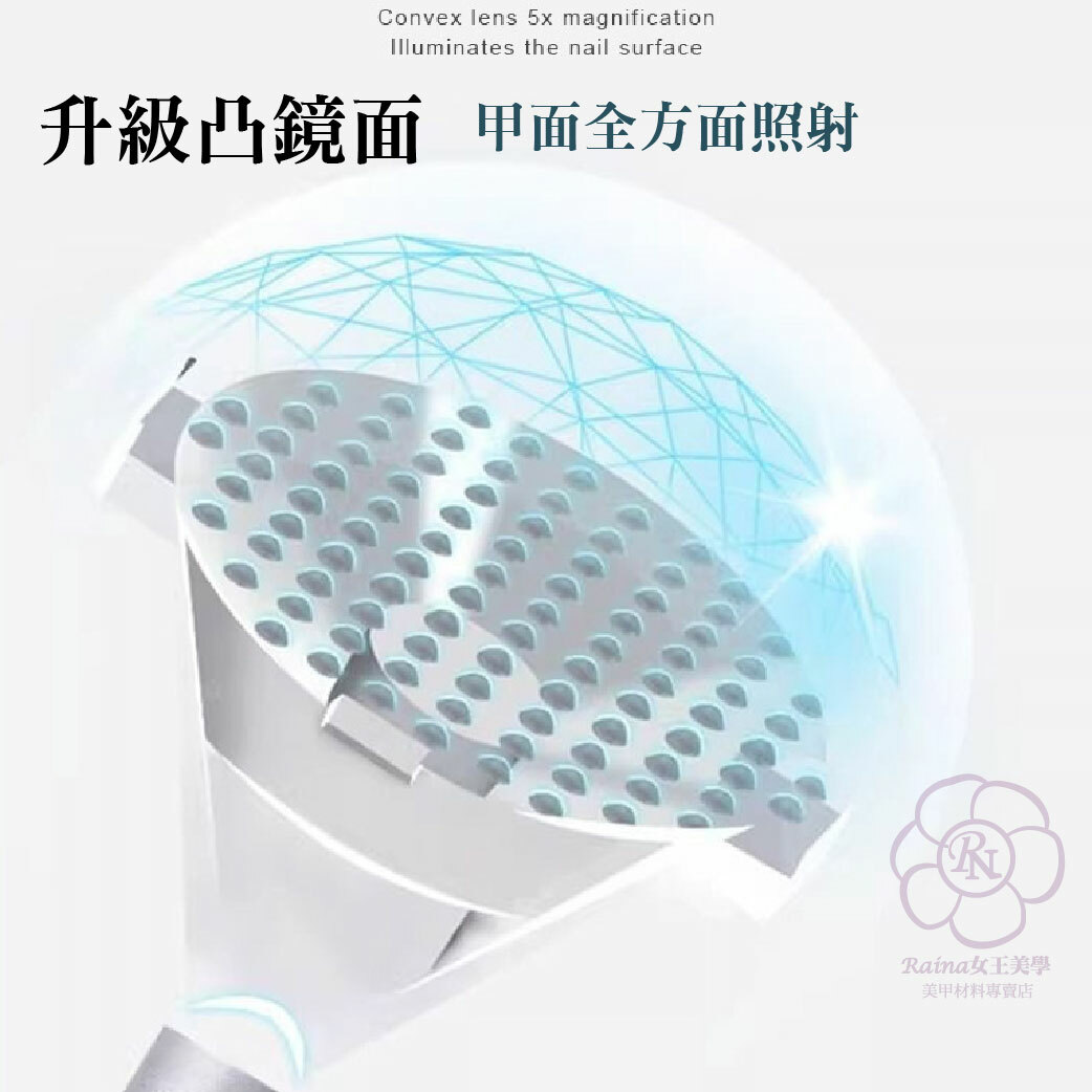 六邊形一字燈(螢幕+兩檔定時)