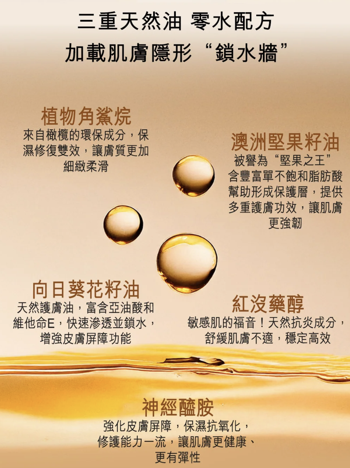 PATRA® 三重修護精華油 Tri-Glow+ Repairing Oil (30ml)