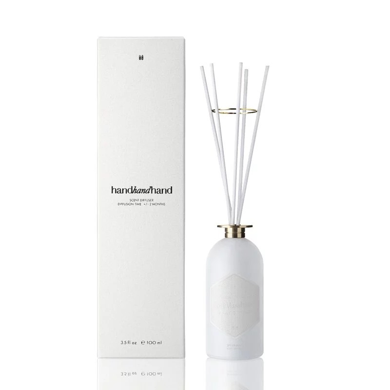 Handhandhand 擴香香氛 (薄荷)
