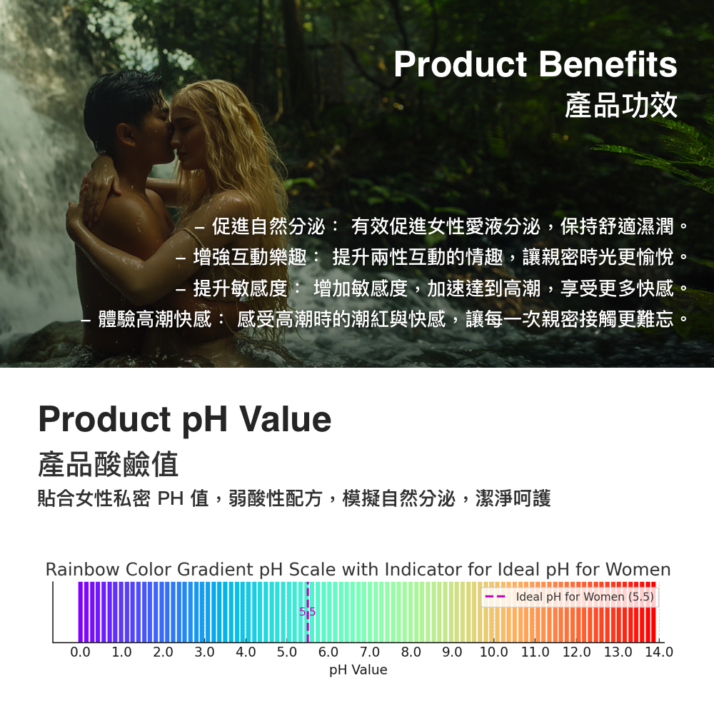 Play & Joy SATIVA 極熱狂潮草本潤滑液 - 150 ml