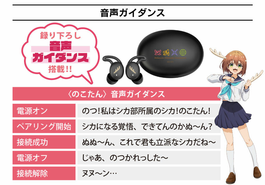 「ACG.GO」「預購」《鹿乃子乃子乃子虎視眈眈》 真無線藍芽耳機